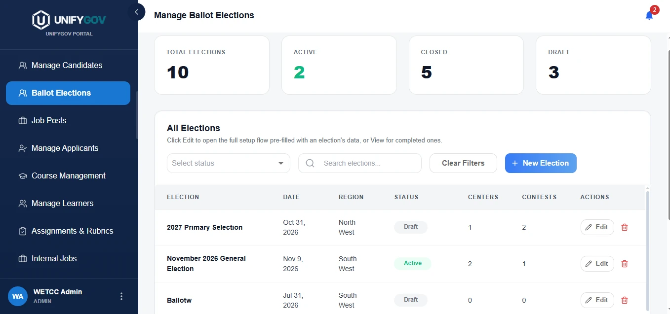 UnifyGov EMS ballot elections table with dates, statuses and contest counts